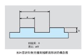 断面形状概念图.jpg